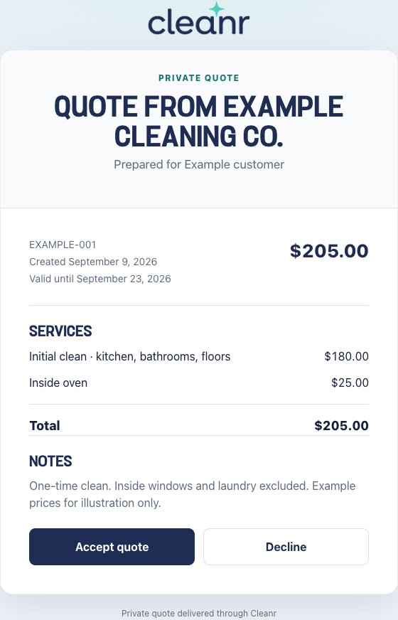 Cleanr customer quote screen showing two service items, a $205 total, scope notes, a validity date, and Accept quote and Decline buttons